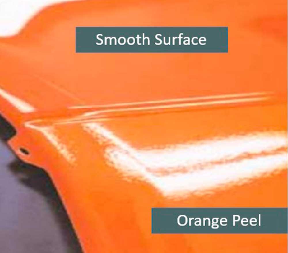 Leveling Agents for Coatings Leveling Agents for Coatings